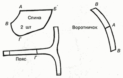 Простейшая выкройка комбинезона для вашего любимца