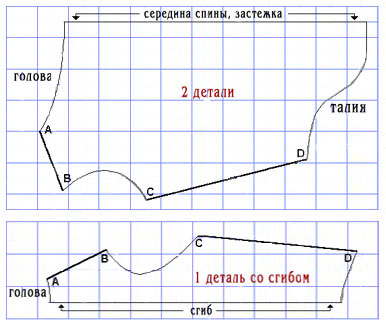 Вязание для той терьера.