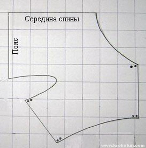 Сшить одежду для йорка своими руками (74 фото)