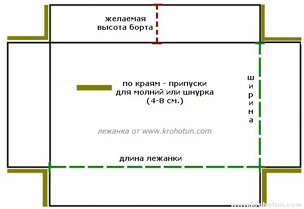 Сшить лежанку для кошки своими руками