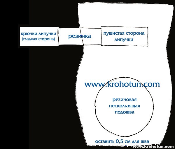 Обувь для собак своими руками - Димон-Камон, одежда для собак